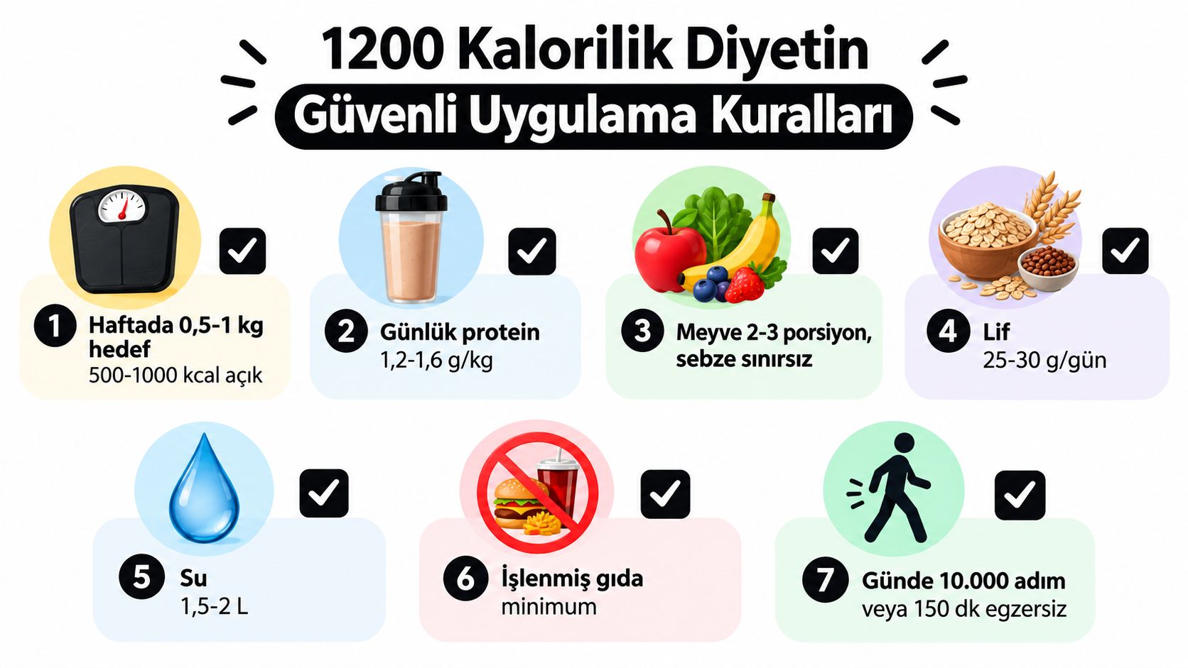 1200 kalorilik bir diyeti güvenli ve sağlıklı bir şekilde uygulamak için yedi temel kuralı gösteren infografik.