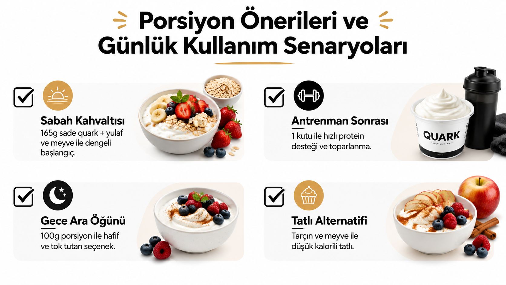 Sek quark ürünü için dört farklı günlük kullanım senaryosu, beslenme önerileri ve porsiyon miktarlarını gösteren bilgilendirici görsel.