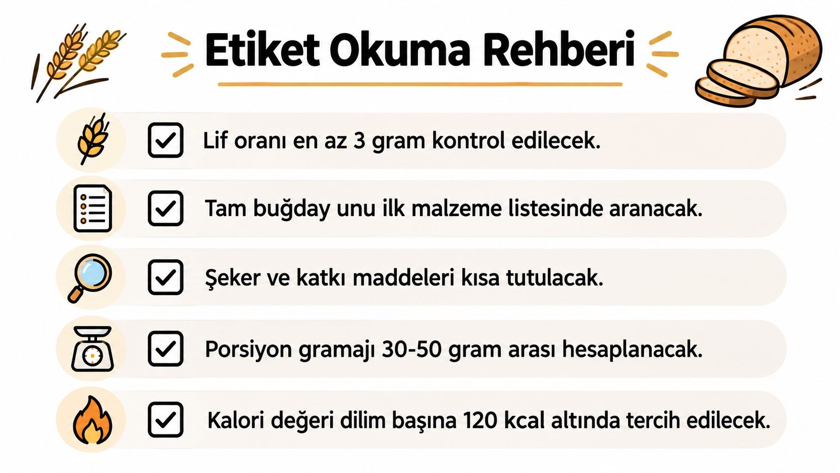 Sağlıklı tam buğday ekmeği seçmek için dikkat edilmesi gereken besin değerleri ve içerik bilgileri kılavuzu.