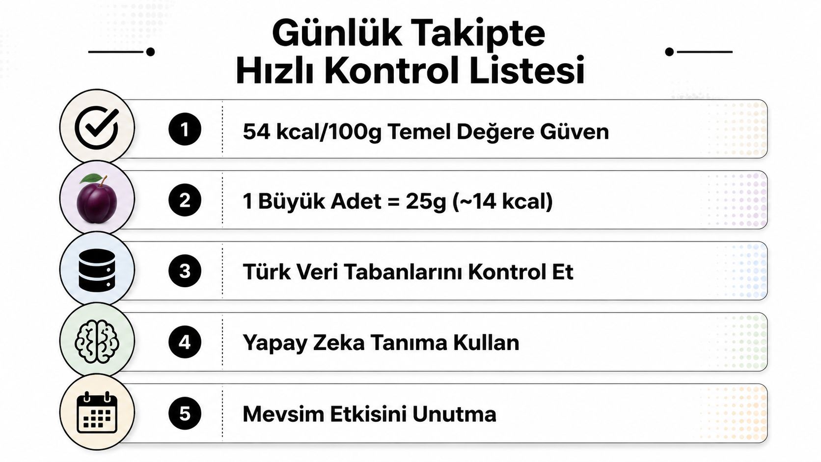 Mürdüm eriği besin değerlerini ve kalori takibini kolaylaştıran beş maddelik pratik bir kontrol listesi görseli.