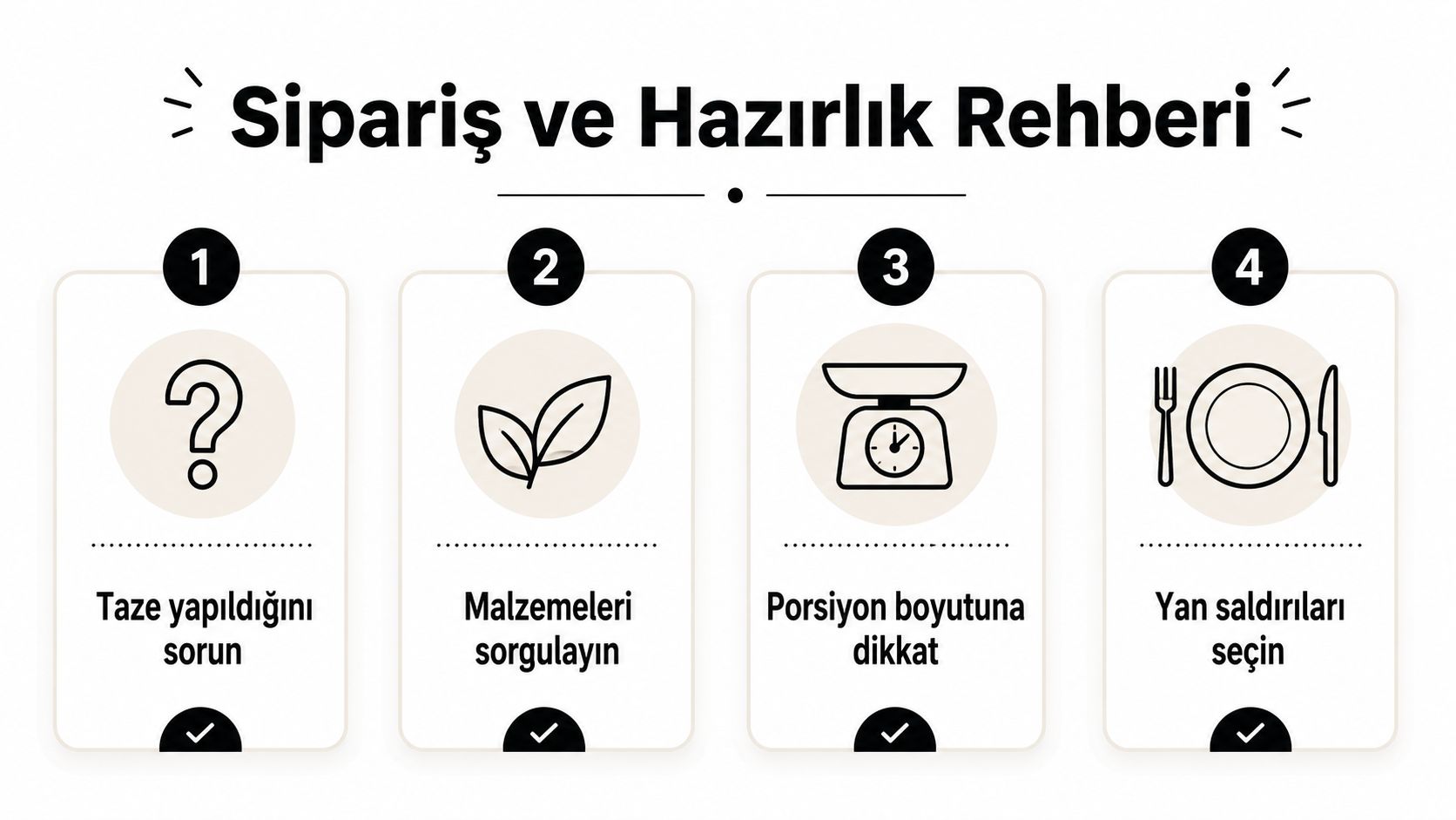 Sipariş ve Hazırlık Rehberi başlığı altında dört adımlı gıda seçimi ve sağlık önerilerini gösteren bilgilendirici bir görsel.