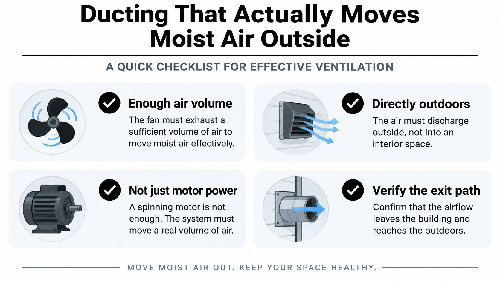 An infographic checklist for proper bathroom ventilation showing how to exhaust moist air effectively to the outdoors.