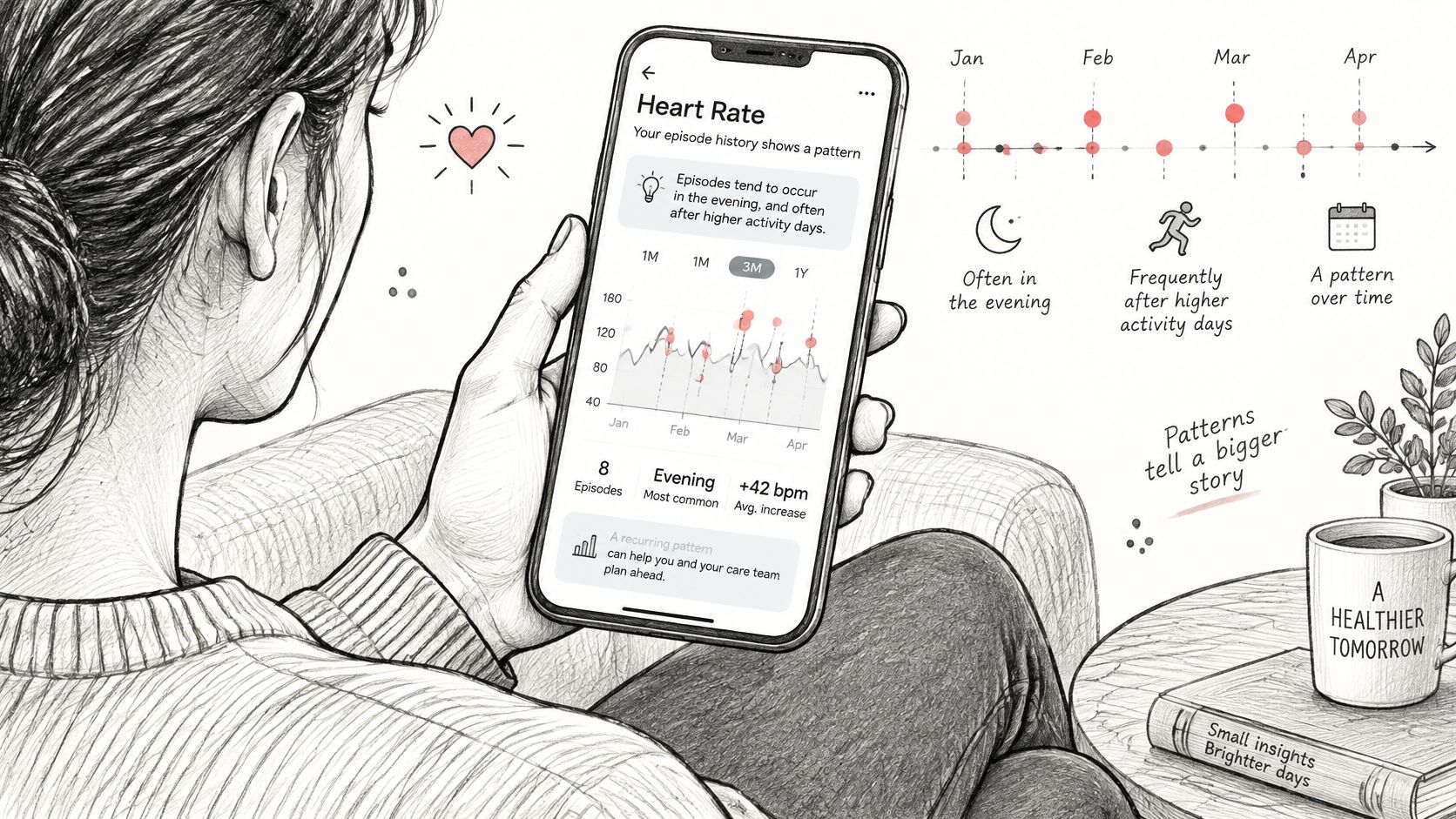 A woman sits holding a smartphone displaying heart rate pattern analysis graphs in an illustrative drawing.