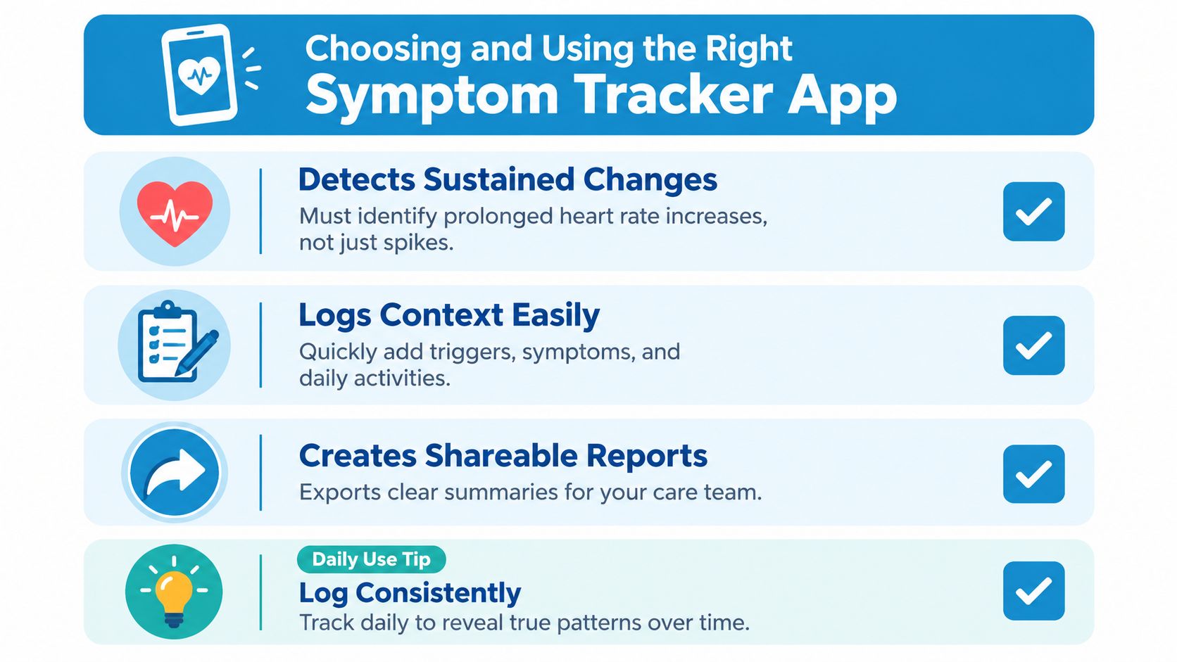 An infographic titled Choosing and Using the Right Symptom Tracker App, highlighting key features and tips.