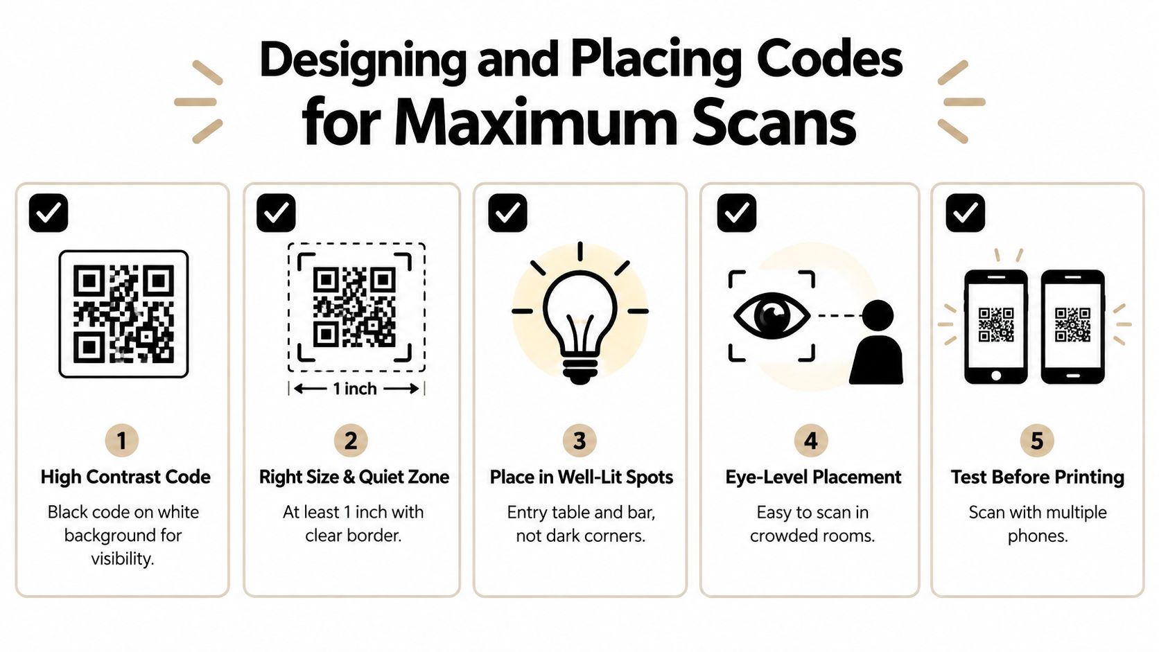 An infographic detailing five best practices for designing and placing QR codes to ensure optimal scanning results.