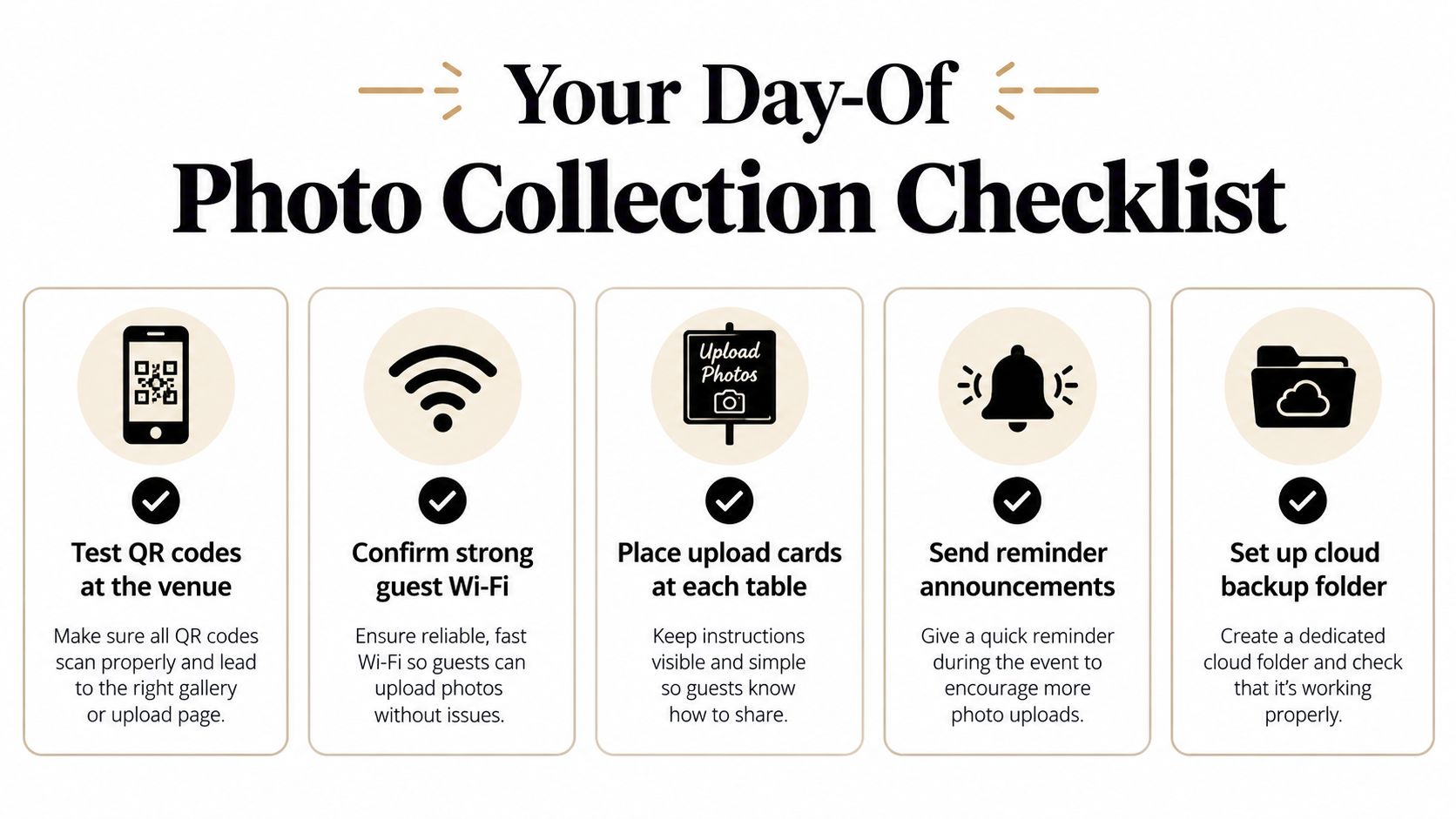 A checklist infographic titled Your Day-Of Photo Collection Checklist featuring five steps for managing wedding guest photo uploads.