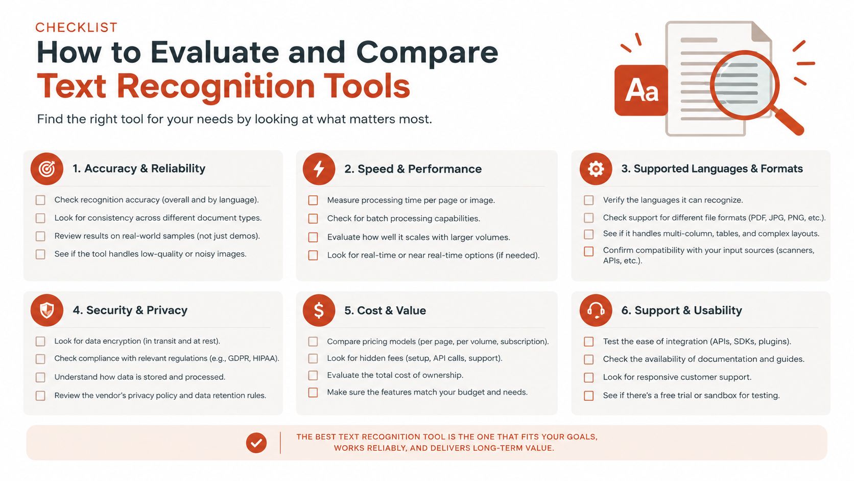 A checklist infographic outlining six key criteria to evaluate and compare text recognition and OCR software tools.