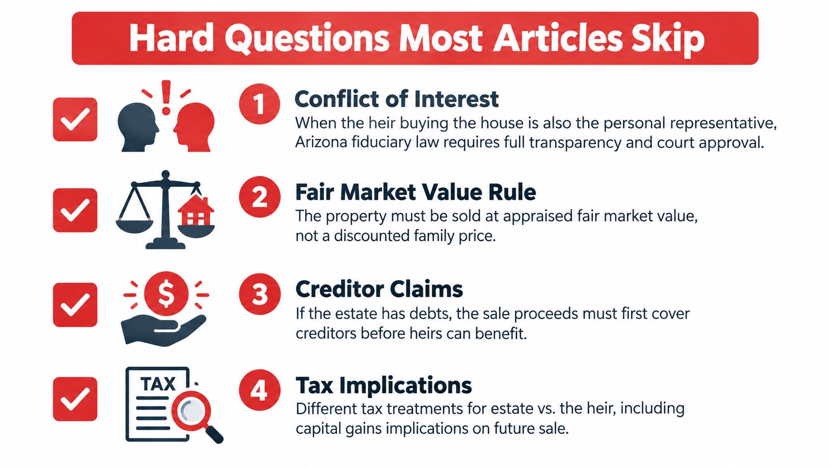 A list of four essential considerations for an heir buying a house from an estate in Arizona.