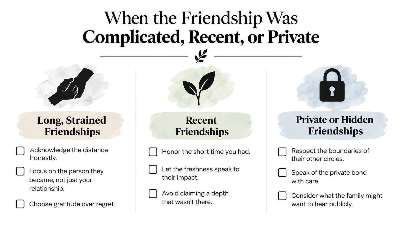 A guide listing steps to navigate grief when dealing with complicated, recent, or private friendships.
