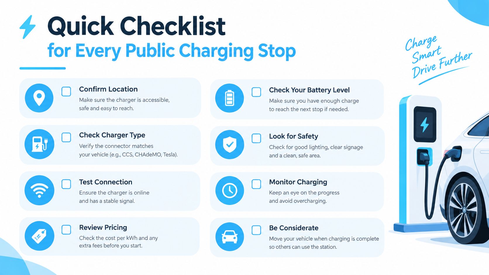 A quick checklist for electric vehicle owners highlighting safety, connectivity, and etiquette at public charging stations.