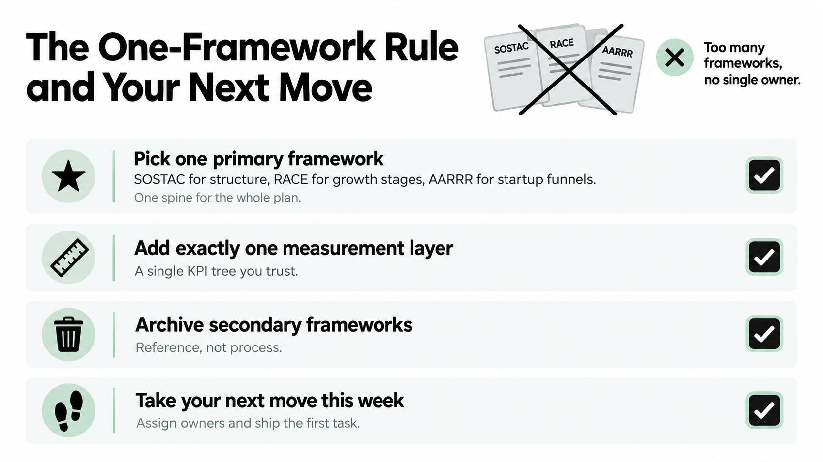 A slide titled The One-Framework Rule listing four actionable steps to simplify marketing process management effectively.