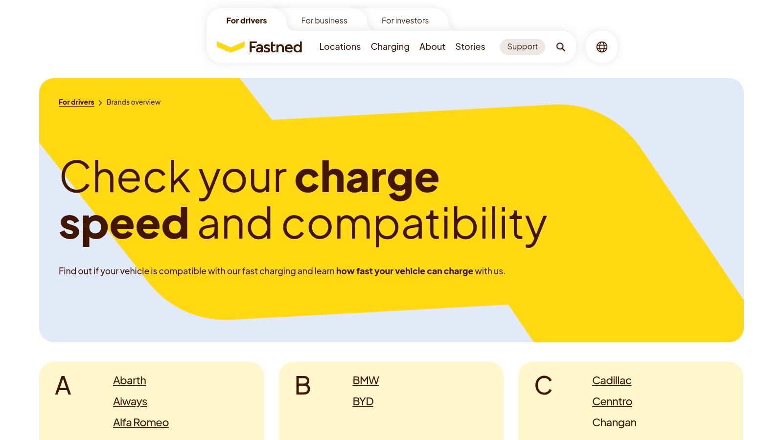 Fastned Brands Overview
