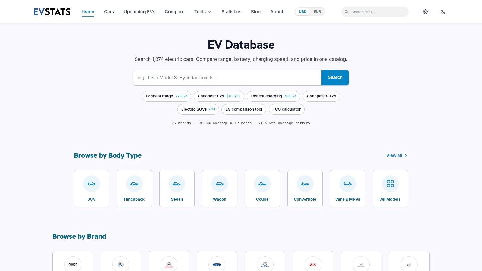 Screenshot from https://www.evstats.org