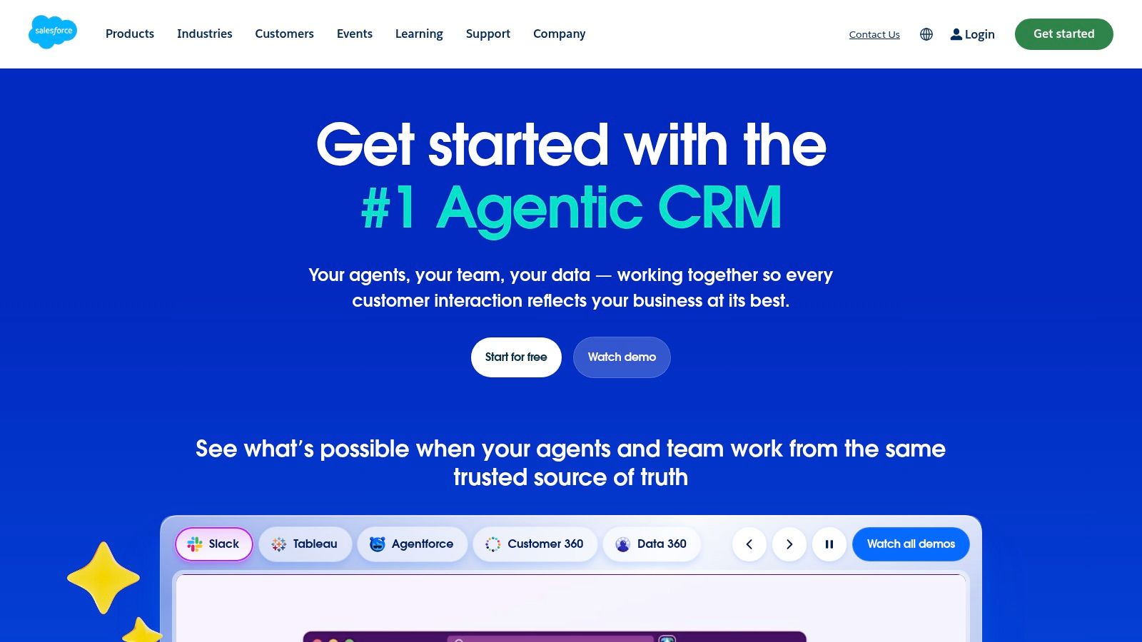 Salesforce Marketing + Commerce (Marketing Cloud Engagement, Salesforce Data Cloud, Einstein for Commerce)