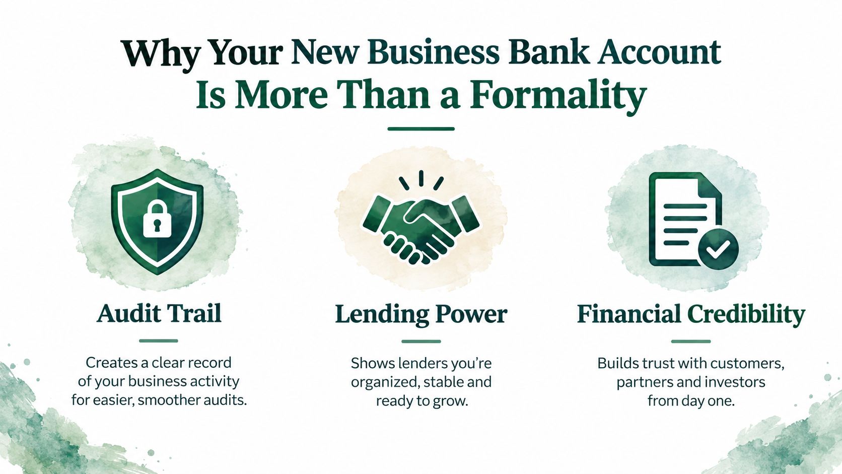 An infographic showing the benefits of a business bank account including audit trail, lending power, and financial credibility.