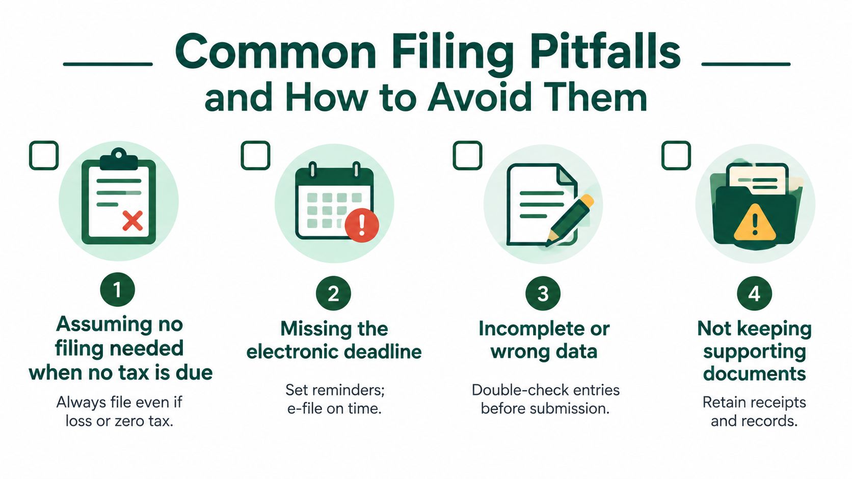 An infographic titled Common Filing Pitfalls illustrating four common tax mistakes with actionable tips for avoidance.