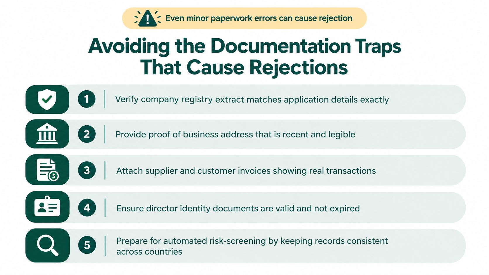 An infographic titled Avoiding the Documentation Traps That Cause Rejections listing five key tips for business applications.