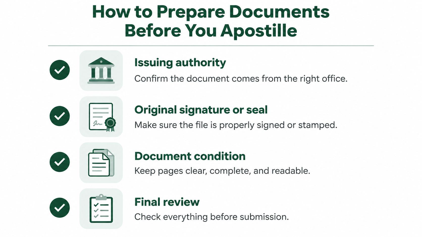 A checklist infographic titled How to Prepare Documents Before You Apostille, featuring steps for verification.