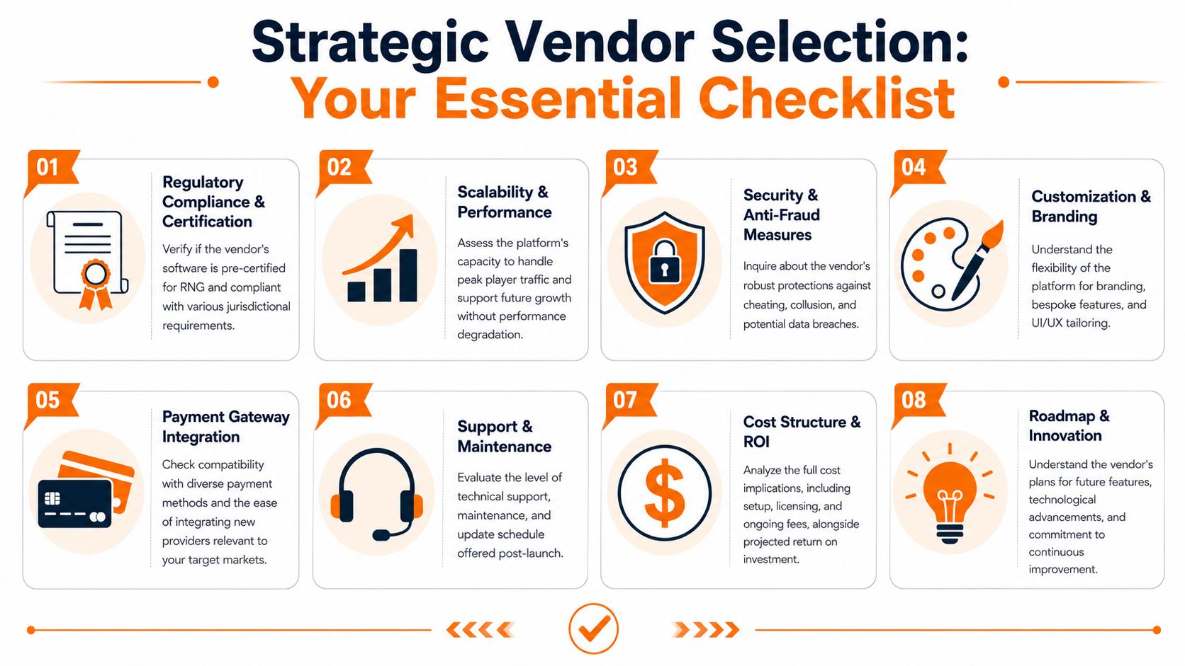 A strategic vendor selection checklist for choosing software providers with eight key considerations for business success.