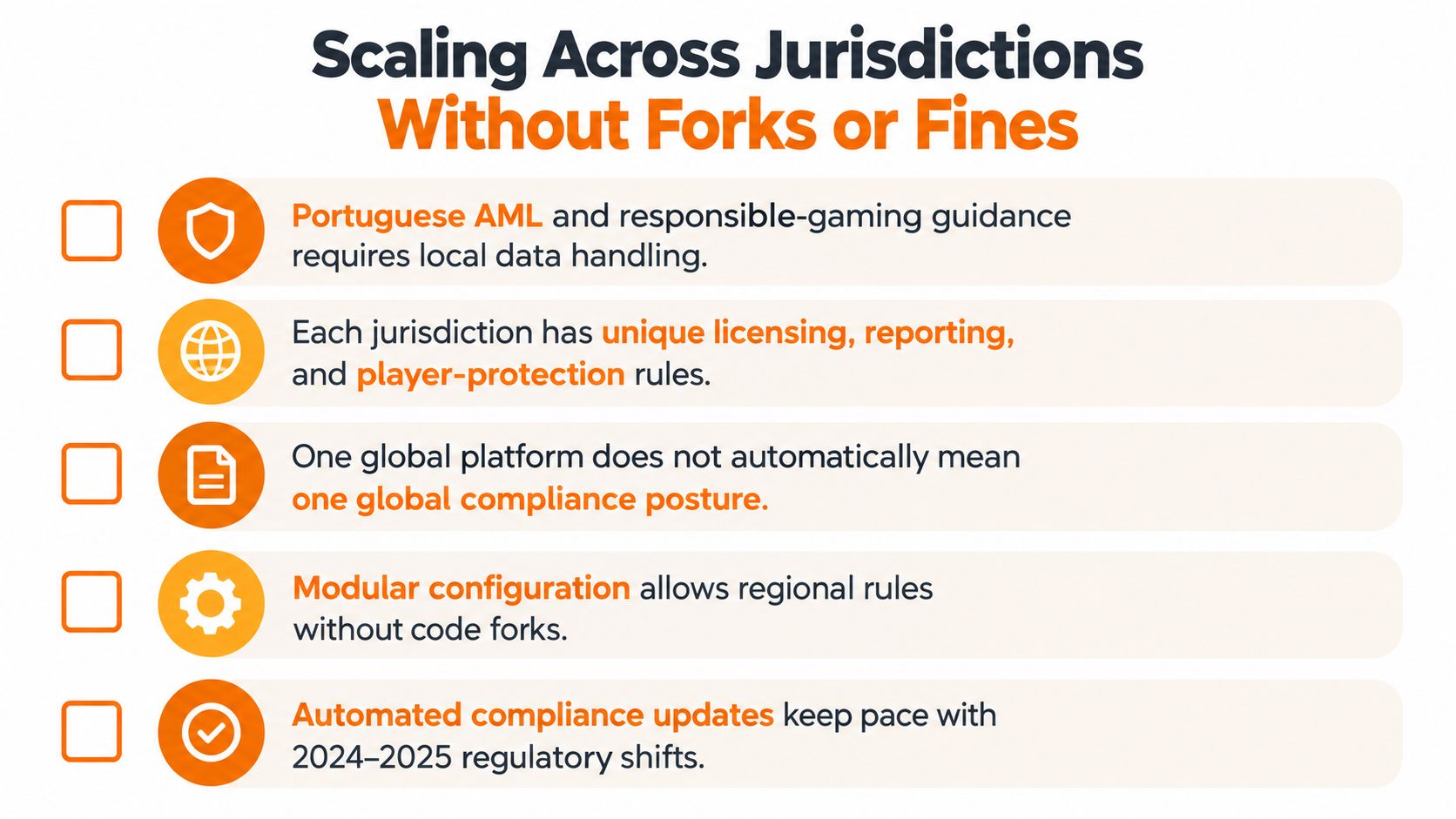 A checklist infographic explaining how iGaming platforms can scale across global jurisdictions while ensuring regulatory compliance.