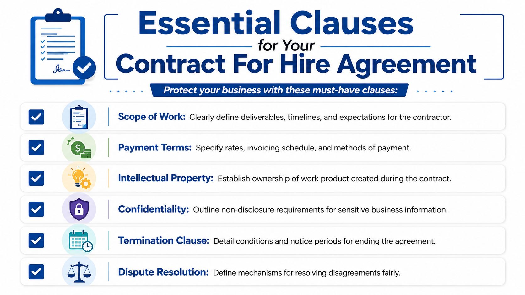 A professional infographic outlining six essential clauses to include in a contract for hire agreement.
