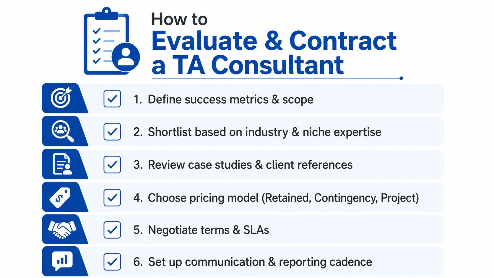 A checklist infographic outlining six essential steps to evaluate and contract a talent acquisition consultant for business.