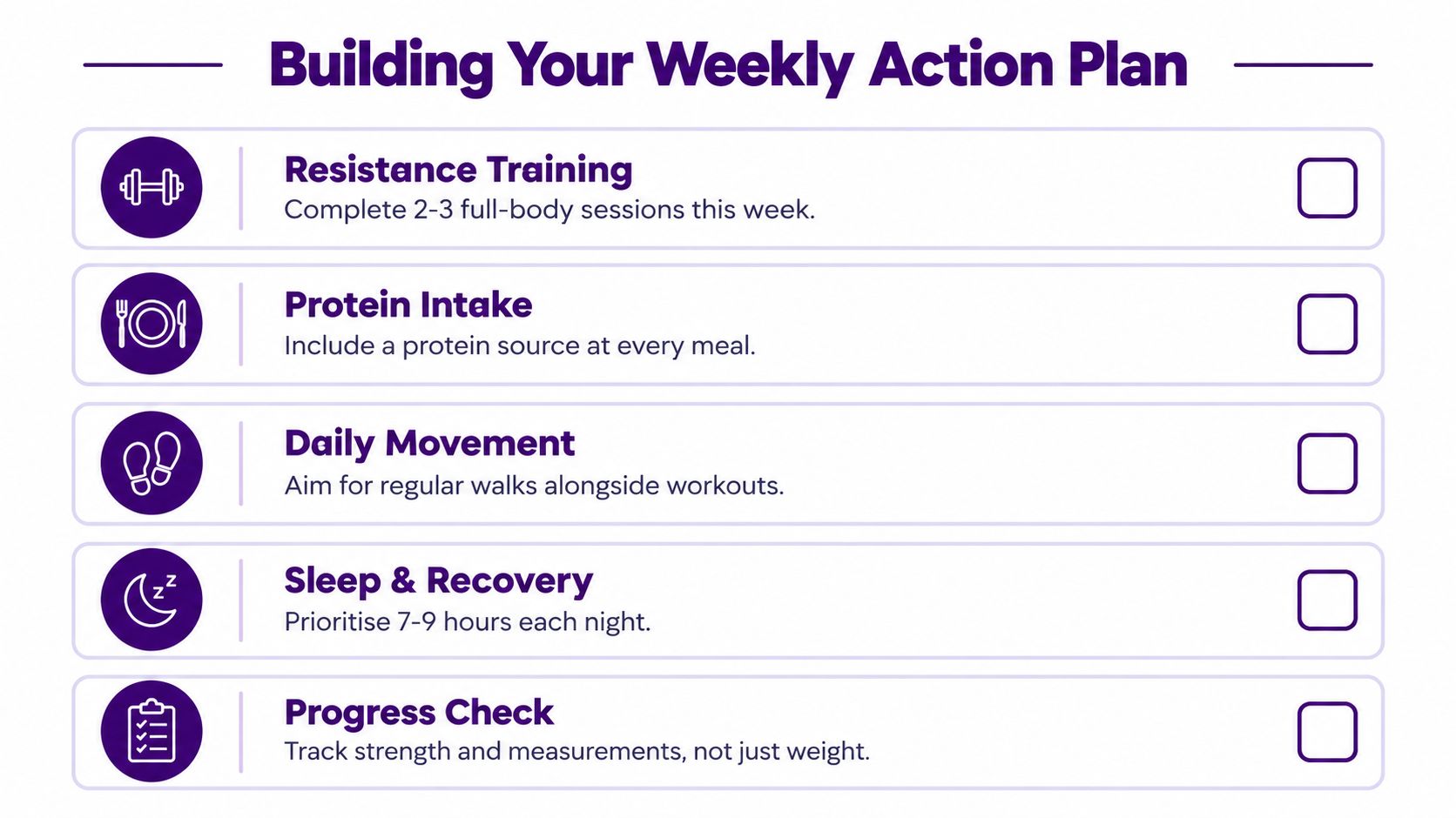 A weekly action plan checklist for fitness, including resistance training, protein intake, daily movement, and sleep recovery.