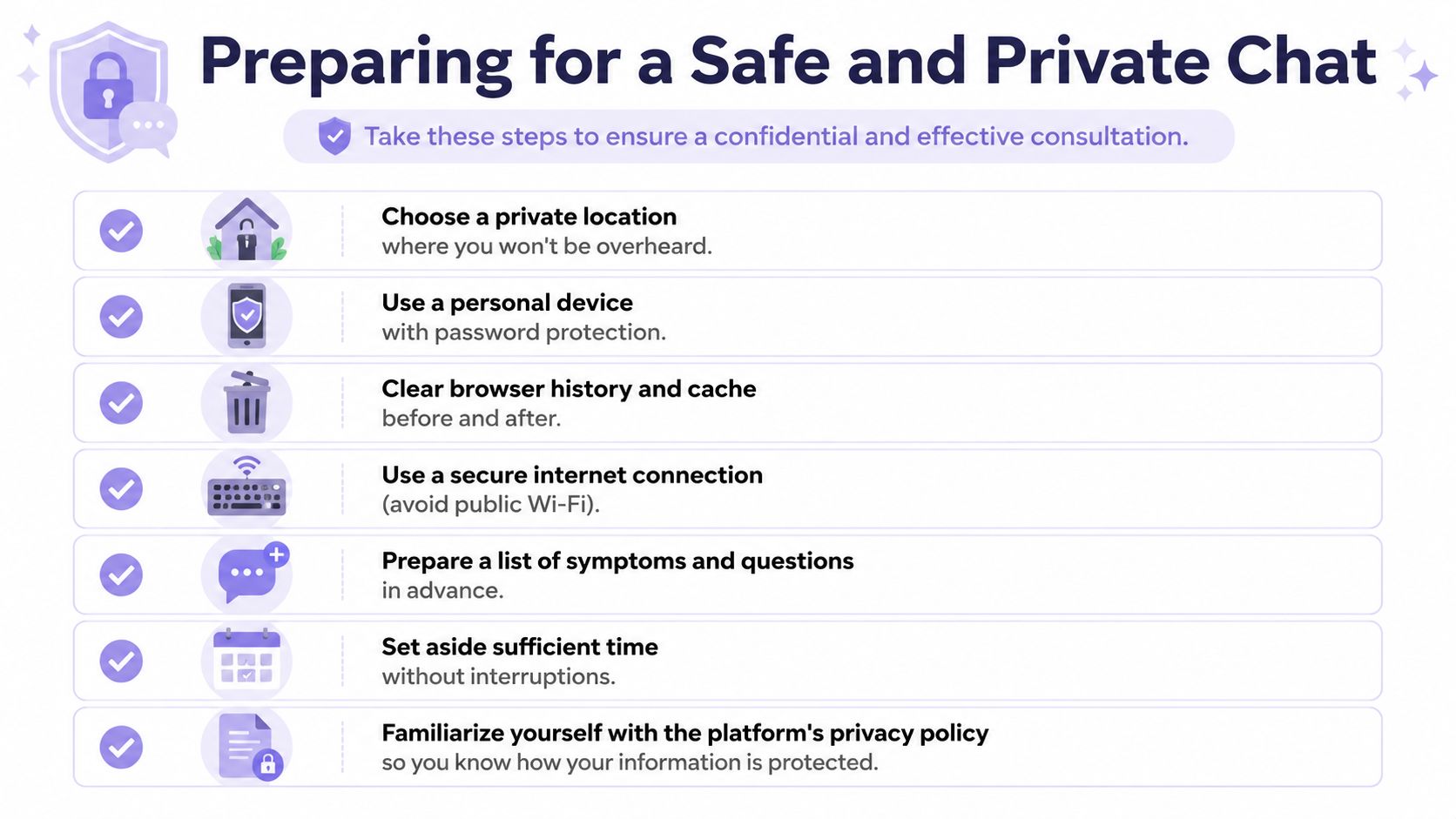 An infographic titled Preparing for a Safe and Private Chat listing seven tips for a secure consultation.