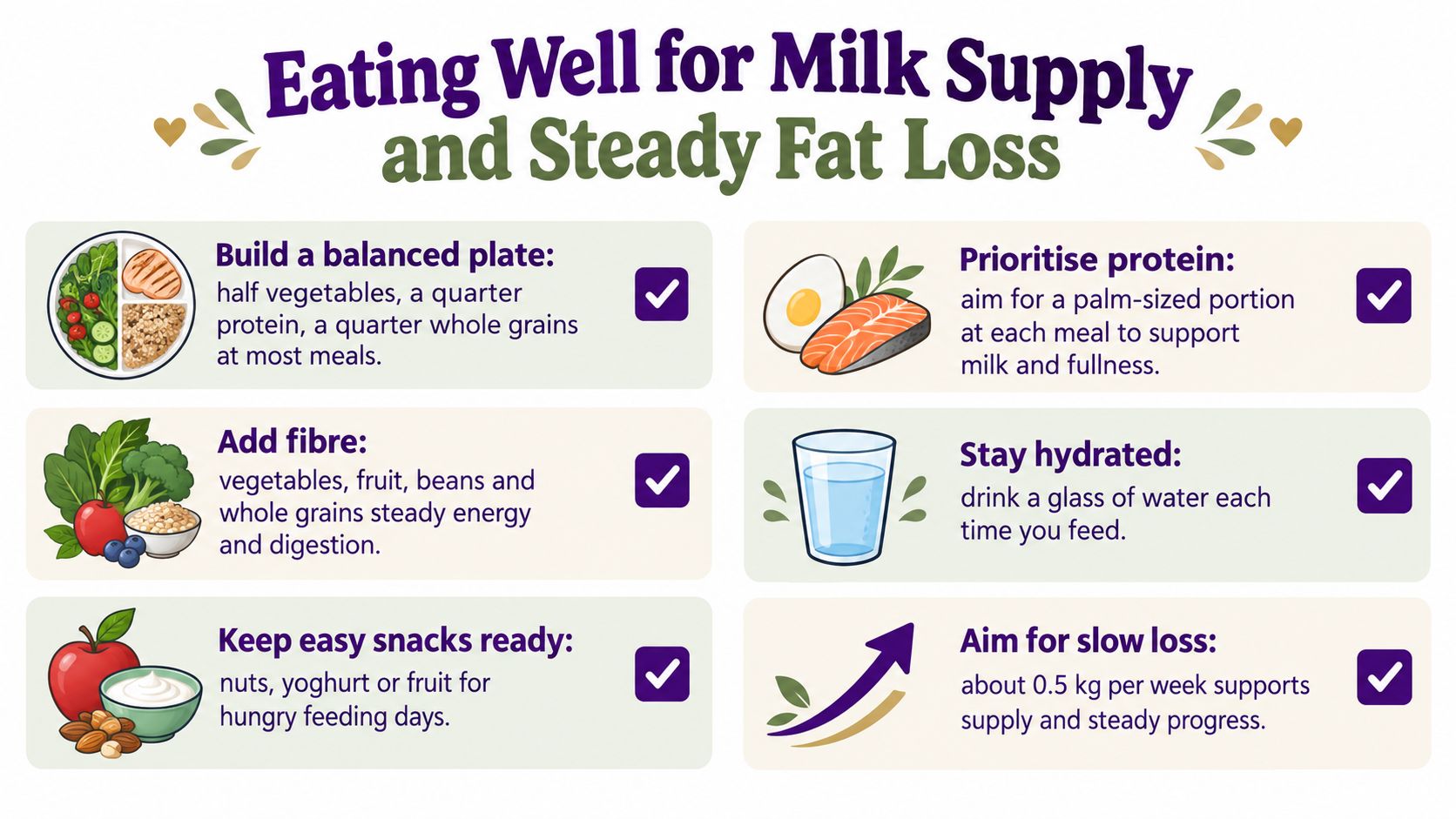 A nutrition guide for breastfeeding mothers to support milk supply and achieve healthy weight loss.