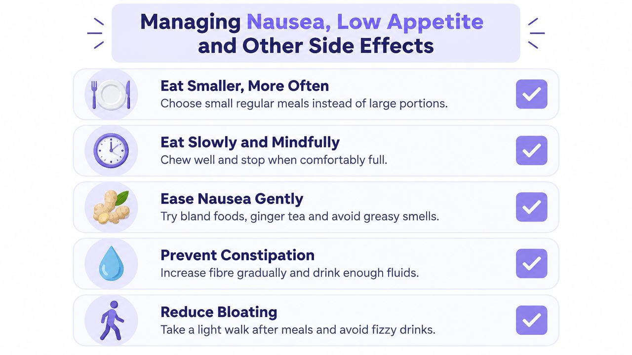 A wellness infographic providing tips for managing nausea, low appetite, and digestive issues like constipation and bloating.