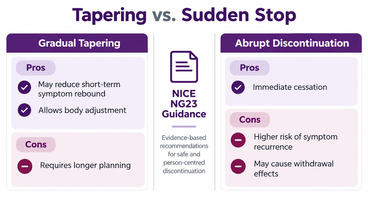 A comparison chart outlining the pros and cons of gradual tapering versus abrupt discontinuation of medication.
