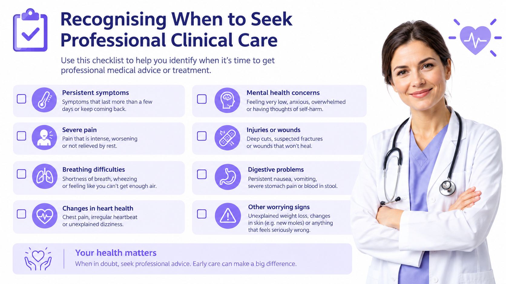 A female doctor with a stethoscope smiling, beside a checklist for when to seek professional medical care.