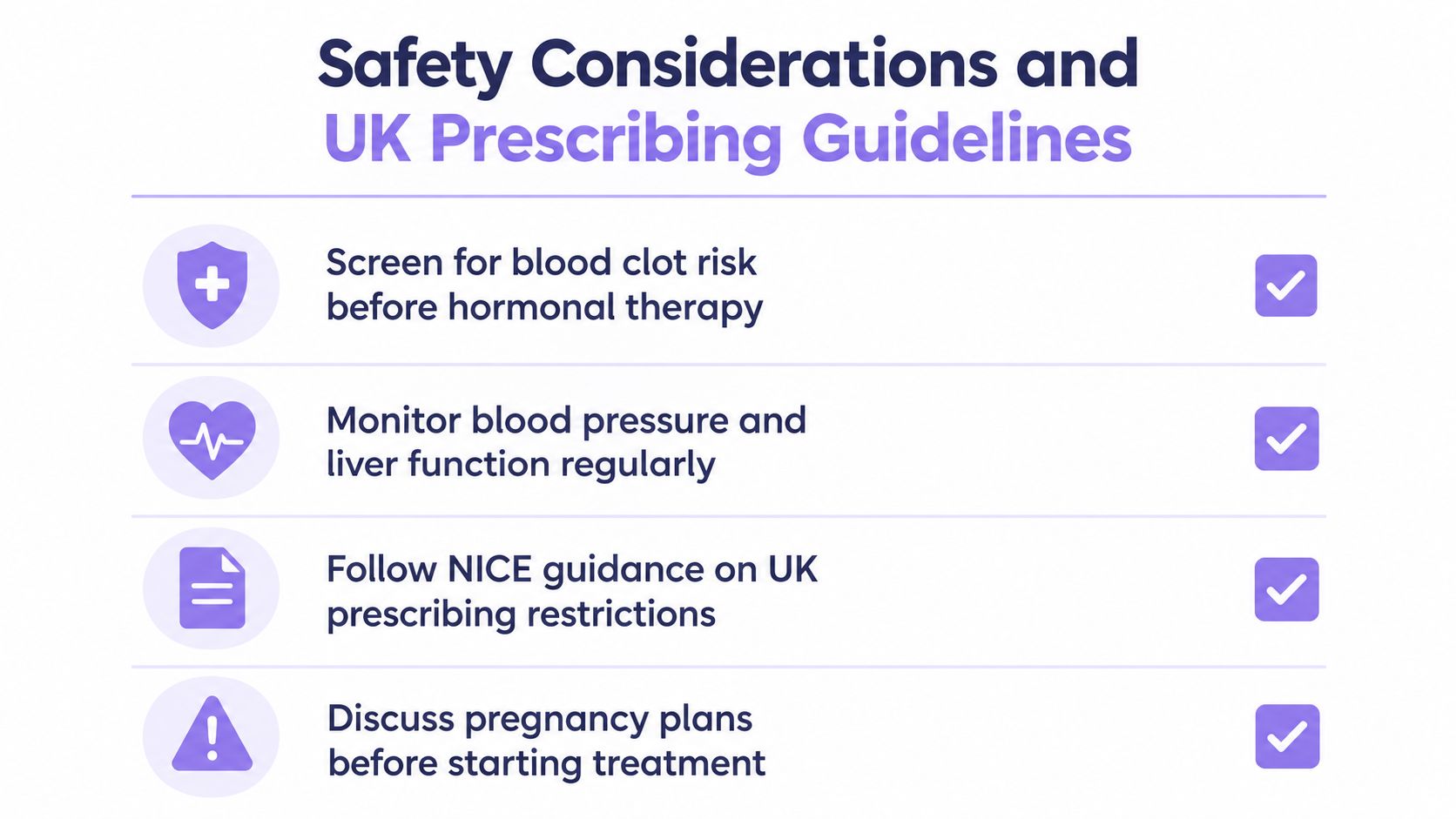 A graphic listing four key safety considerations and UK prescribing guidelines for hormonal therapy treatment.
