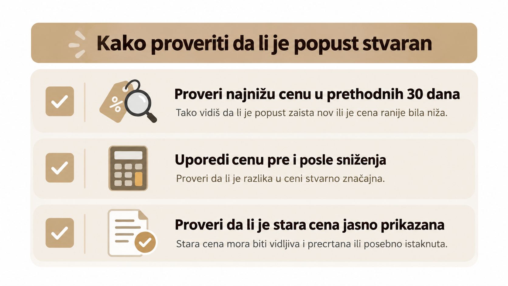 Infografika sa savetima za kupce kako da provere da li je ponuđeni popust na proizvode zaista stvaran.