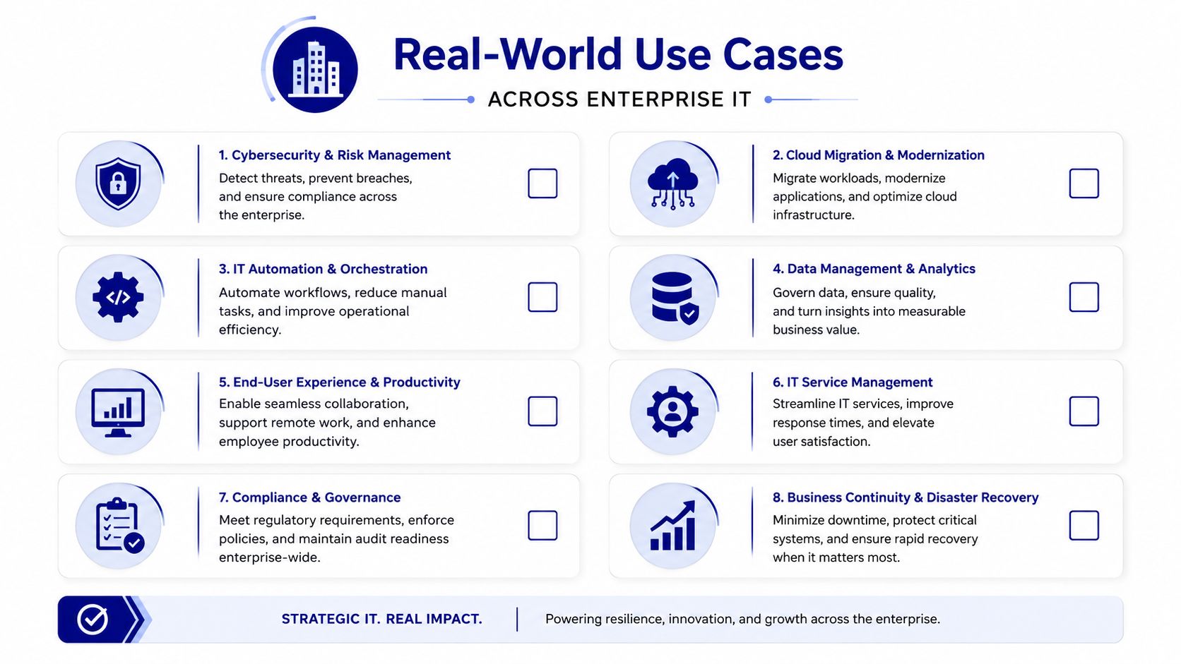 An infographic titled Real-World Use Cases across enterprise IT showcasing eight key operational business functions.