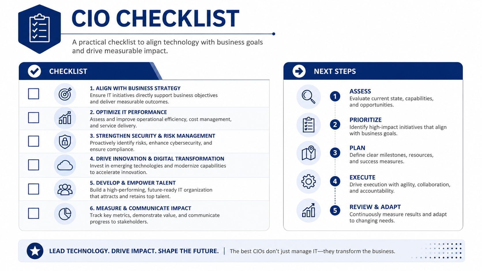 A strategic CIO checklist infographic outlining technology alignment with business goals and key IT management steps.
