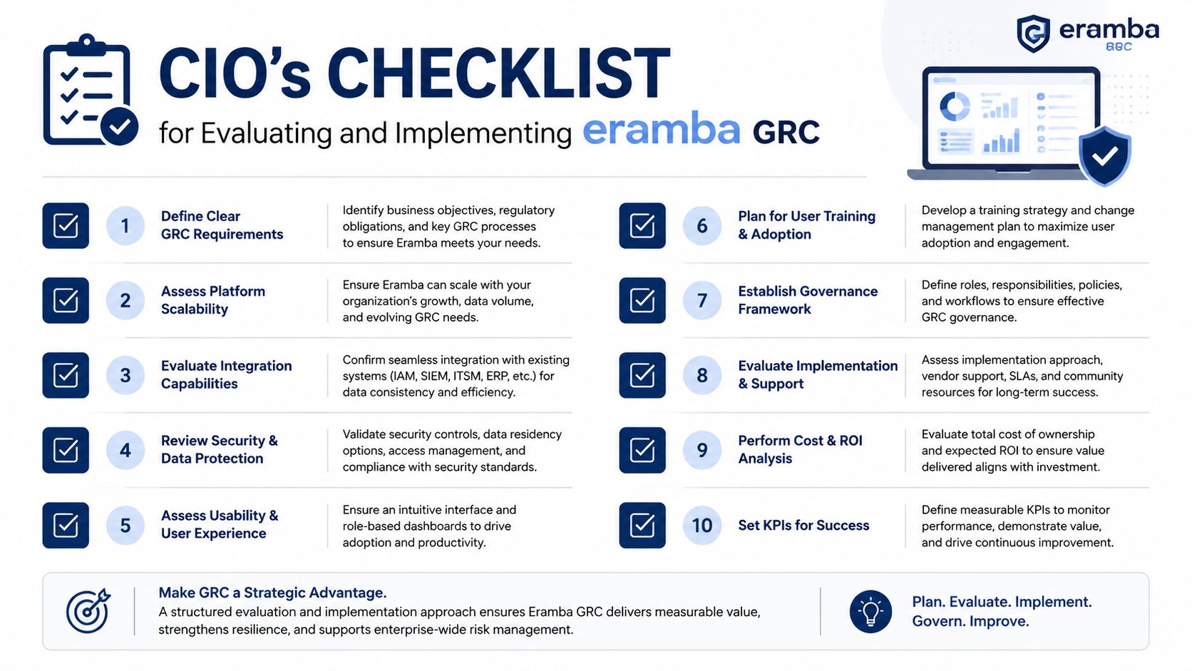 A checklist for CIOs to follow when evaluating and implementing eramba GRC software solutions for their organization.