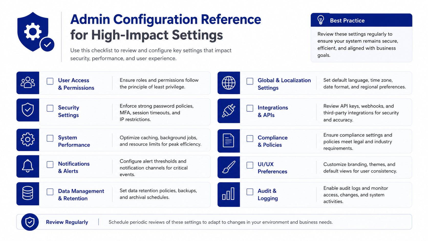 A professional checklist titled Admin Configuration Reference for High-Impact Settings outlining key system administration and security best practices.