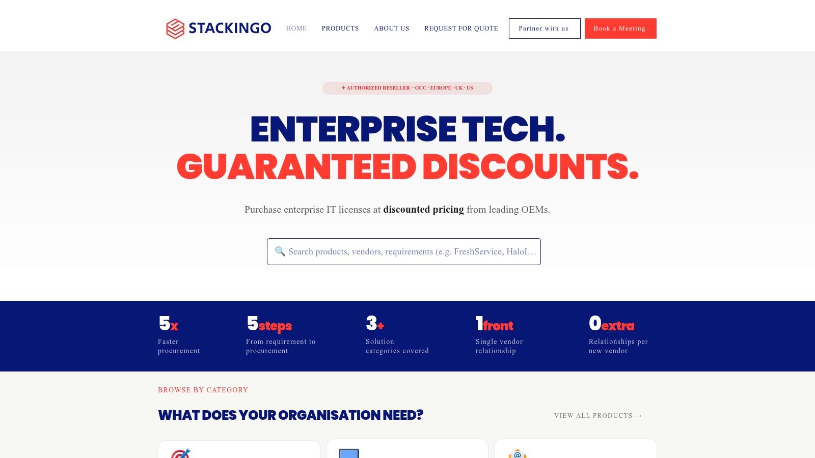 Screenshot from https://www.stackingo.com