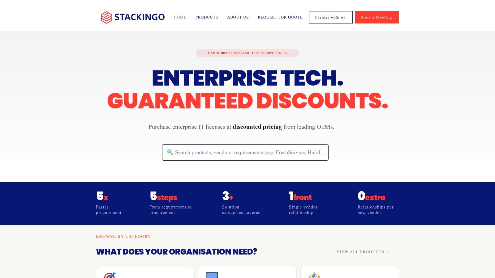 Screenshot from https://www.stackingo.com