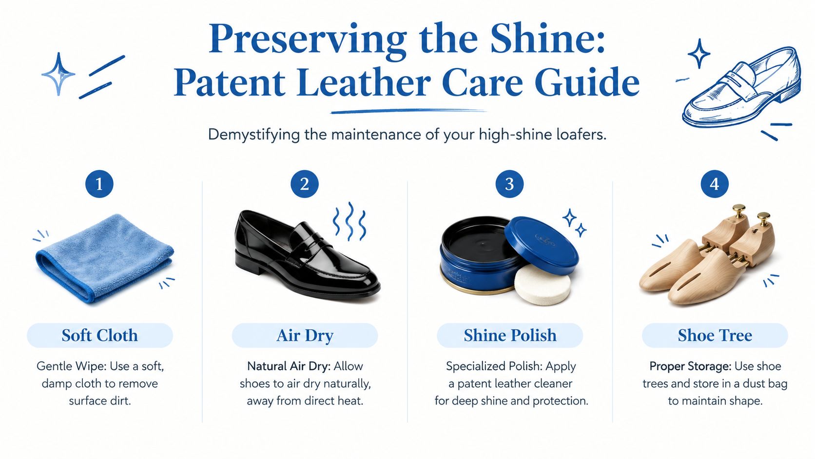 A step-by-step guide on how to care for black patent leather loafers using cleaning and storage tools.