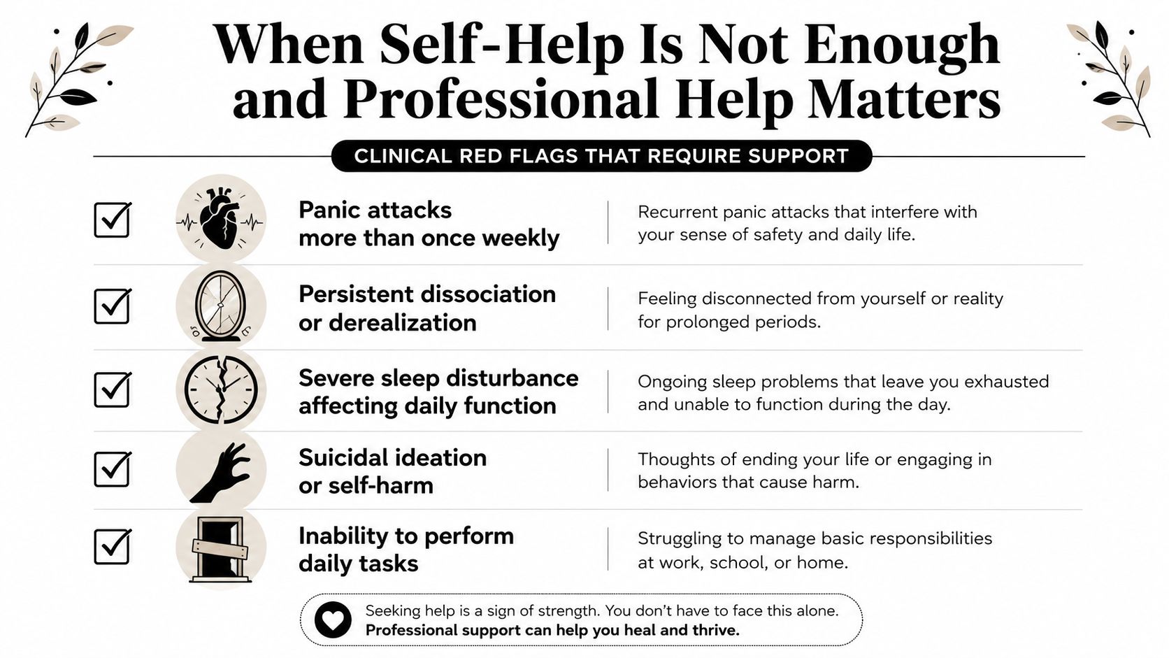 An infographic titled When Self-Help Is Not Enough listing clinical red flags that require professional support.