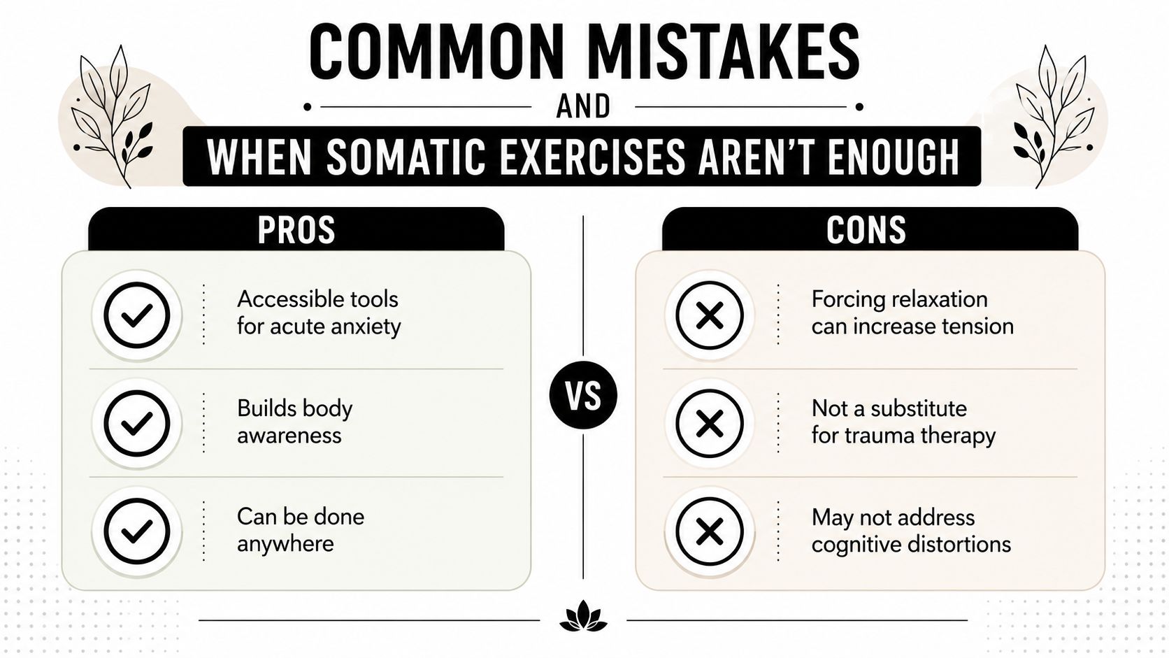An infographic comparing the pros and cons of using somatic exercises to manage stress and anxiety.
