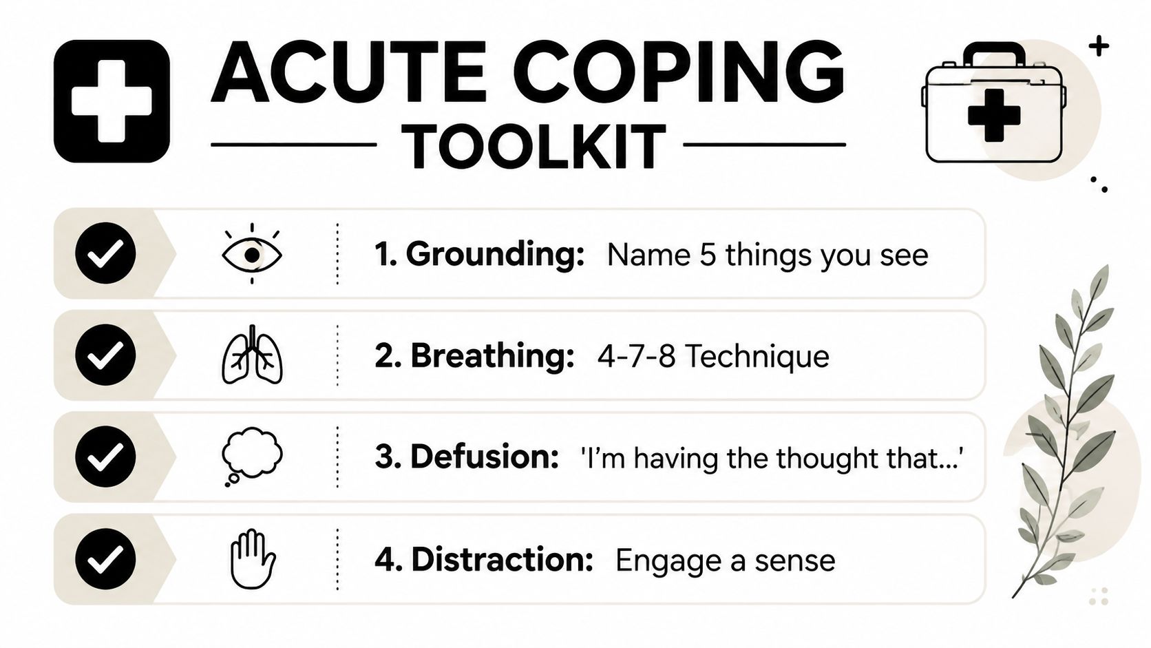 An infographic titled Acute Coping Toolkit offering four strategies for managing stress including grounding, breathing, and distraction.