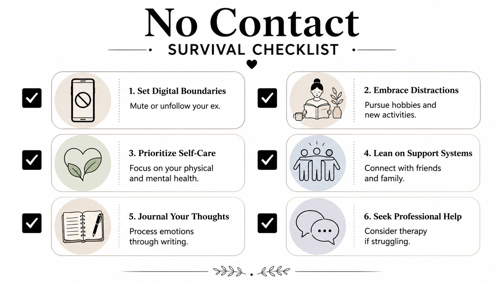 A No Contact survival checklist infographic offering six steps to heal after a relationship breakup.