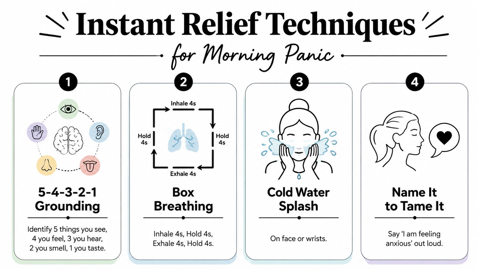 An infographic showing four instant relief techniques for morning panic, including grounding, breathing, cold water, and mindfulness.