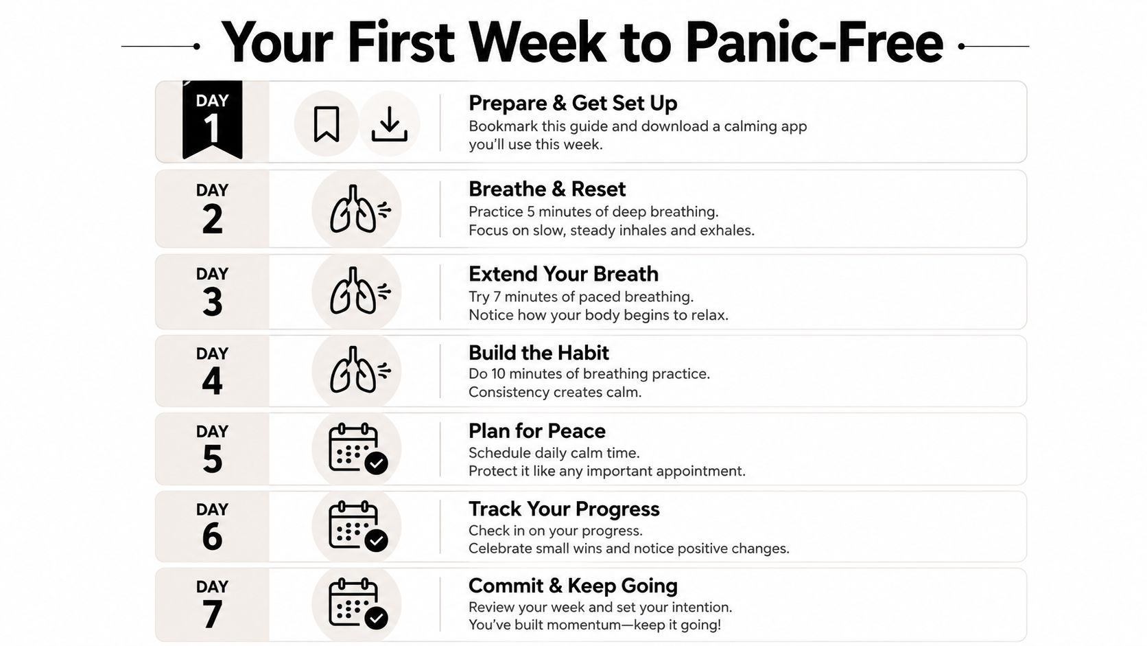 A weekly guide infographic outlining daily tasks to help individuals achieve a panic-free state through breathing exercises.