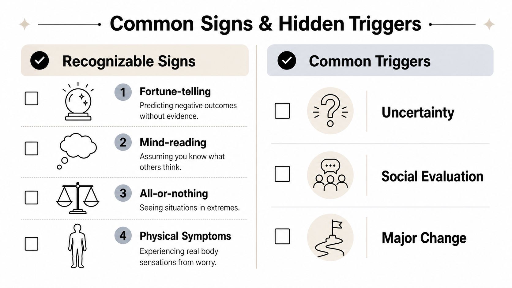 An infographic titled Common Signs and Hidden Triggers showing cognitive distortions and triggers for anxiety.