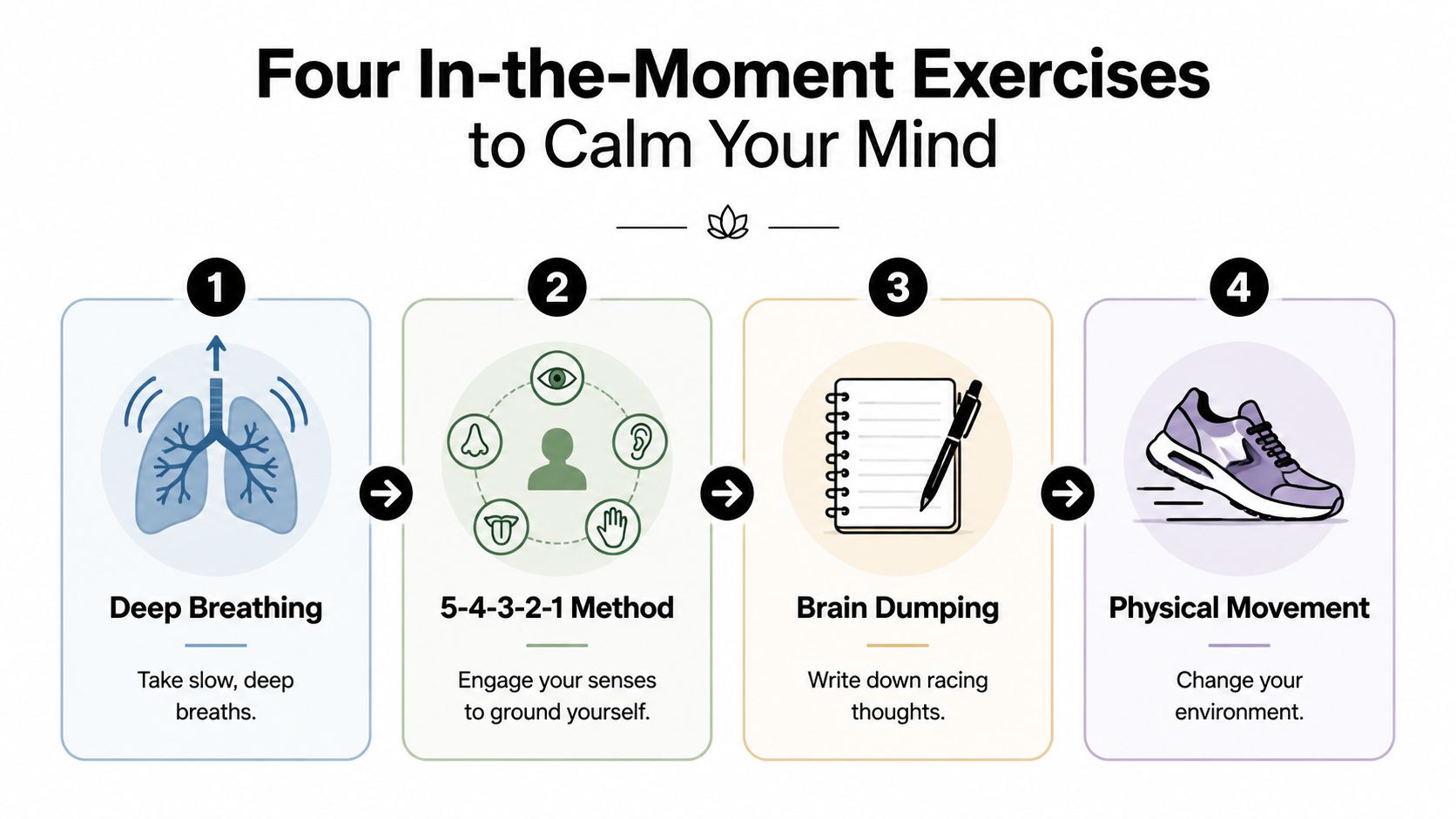 An infographic showing four simple in-the-moment exercises to help calm your mind when experiencing overthinking.
