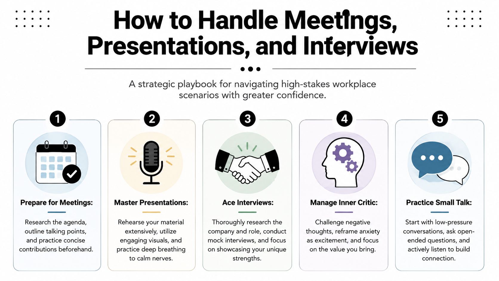 An infographic titled How to Handle Meetings, Presentations, and Interviews featuring five professional tips for workplace confidence.